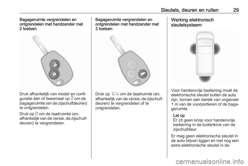 OPEL VIVARO B 2019  Gebruikershandleiding (in Dutch) Sleutels, deuren en ruiten29Bagageruimte vergrendelen en
ontgrendelen met handzender met
2 toetsen
Druk afhankelijk van model en confi‐
guratie één of tweemaal op  c om de
bagageruimte (en de zijs