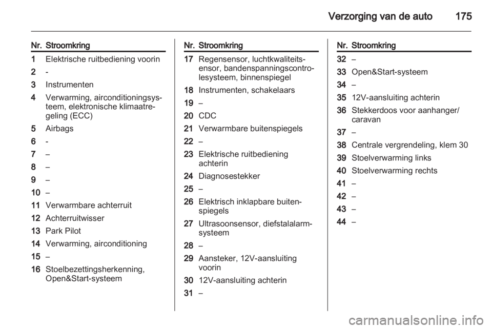 OPEL ZAFIRA 2013  Gebruikershandleiding (in Dutch) 