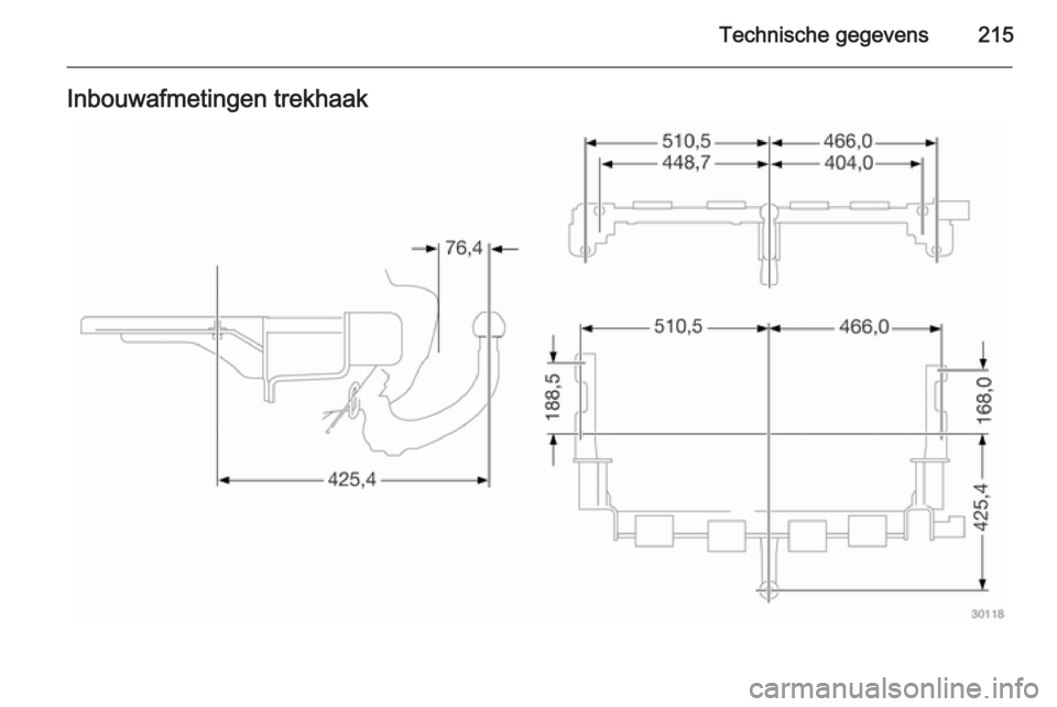 OPEL ZAFIRA B 2014 Gebruikershandleiding (in Dutch) Technische gegevens215Inbouwafmetingen trekhaak OPEL ZAFIRA B 2014 Gebruikershandleiding (in Dutch) Technische gegevens215Inbouwafmetingen trekhaak