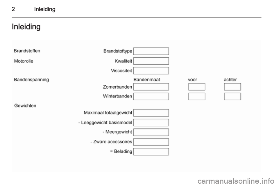 OPEL ZAFIRA B 2014  Gebruikershandleiding (in Dutch) 2InleidingInleiding 