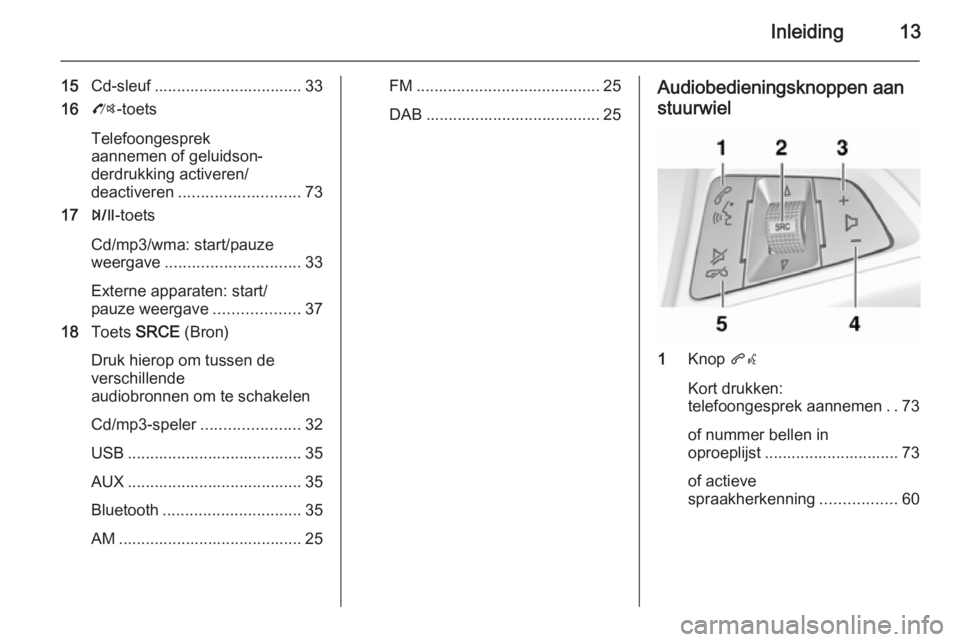OPEL ZAFIRA C 2015 Handleiding Infotainment (in Dutch) Inleiding13
15Cd-sleuf ................................. 33
16 O-toets
Telefoongesprek
aannemen of geluidson‐
derdrukking activeren/
deactiveren ........................... 73
17 T-toets
Cd/mp3/wma: OPEL ZAFIRA C 2015 Handleiding Infotainment (in Dutch) Inleiding13
15Cd-sleuf ................................. 33
16 O-toets
Telefoongesprek
aannemen of geluidson‐
derdrukking activeren/
deactiveren ........................... 73
17 T-toets
Cd/mp3/wma: