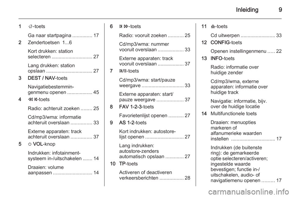 OPEL ZAFIRA C 2015 Handleiding Infotainment (in Dutch) Inleiding9
1;-toets
Ga naar startpagina ..............17
2 Zendertoetsen 1...6
Kort drukken: station
selecteren ............................. 27
Lang drukken: station
opslaan ........................ OPEL ZAFIRA C 2015 Handleiding Infotainment (in Dutch) Inleiding9
1;-toets
Ga naar startpagina ..............17
2 Zendertoetsen 1...6
Kort drukken: station
selecteren ............................. 27
Lang drukken: station
opslaan ........................