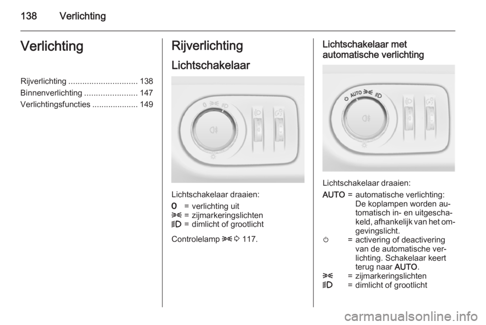 OPEL ZAFIRA C 2015 Gebruikershandleiding (in Dutch) 138VerlichtingVerlichtingRijverlichting.............................. 138
Binnenverlichting .......................147
Verlichtingsfuncties ....................149Rijverlichting
Lichtschakelaar
Lichts OPEL ZAFIRA C 2015 Gebruikershandleiding (in Dutch) 138VerlichtingVerlichtingRijverlichting.............................. 138
Binnenverlichting .......................147
Verlichtingsfuncties ....................149Rijverlichting
Lichtschakelaar
Lichts