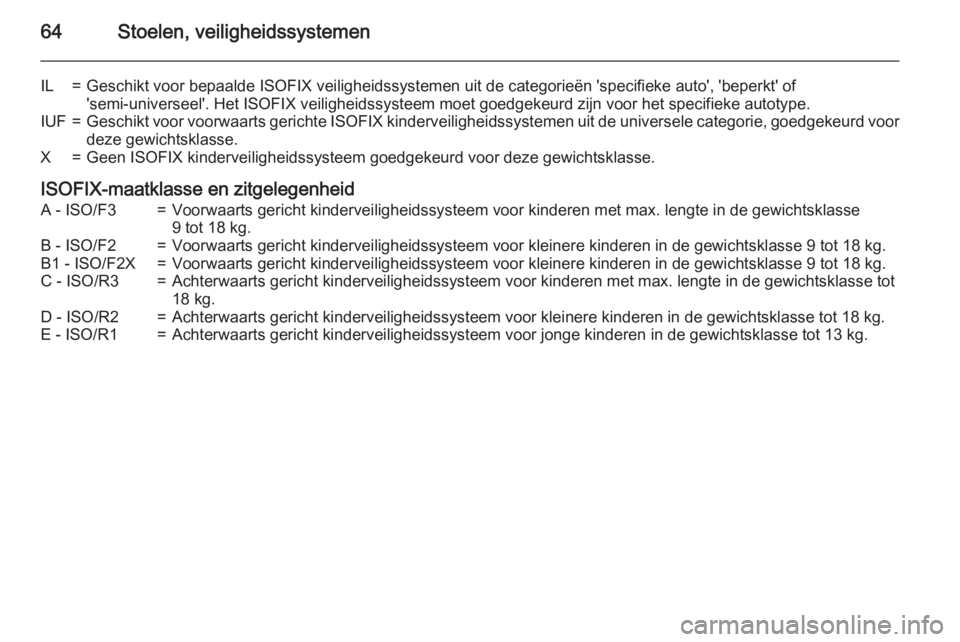 OPEL ZAFIRA C 2015  Gebruikershandleiding (in Dutch) 64Stoelen, veiligheidssystemen
IL=Geschikt voor bepaalde ISOFIX veiligheidssystemen uit de categorieën 'specifieke auto', 'beperkt' of'semi-universeel'. Het ISOFIX veiligheids