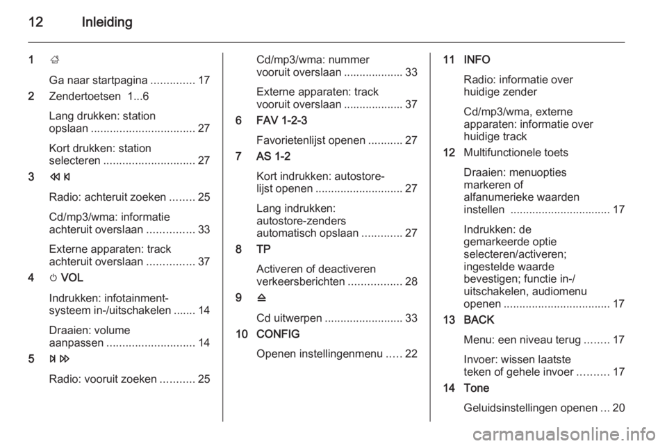OPEL ZAFIRA C 2015.5  Handleiding Infotainment (in Dutch) 12Inleiding
1;
Ga naar startpagina ..............17
2 Zendertoetsen  1...6
Lang drukken: station
opslaan ................................. 27
Kort drukken: station
selecteren .........................