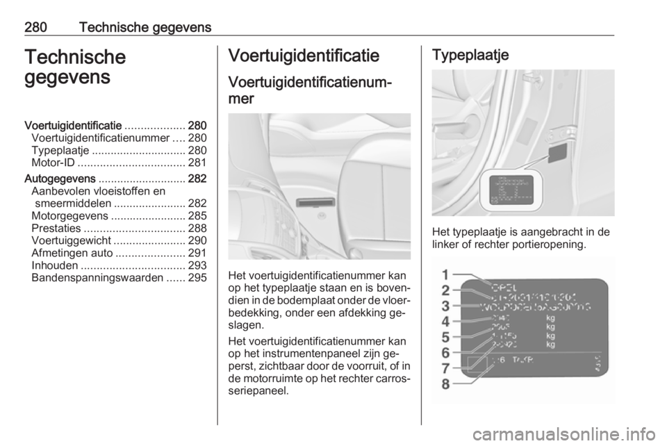 OPEL ZAFIRA C 2016.5 Gebruikershandleiding (in Dutch) 280Technische gegevensTechnische
gegevensVoertuigidentificatie ...................280
Voertuigidentificatienummer ....280
Typeplaatje .............................. 280
Motor-ID ...................... OPEL ZAFIRA C 2016.5 Gebruikershandleiding (in Dutch) 280Technische gegevensTechnische
gegevensVoertuigidentificatie ...................280
Voertuigidentificatienummer ....280
Typeplaatje .............................. 280
Motor-ID ......................