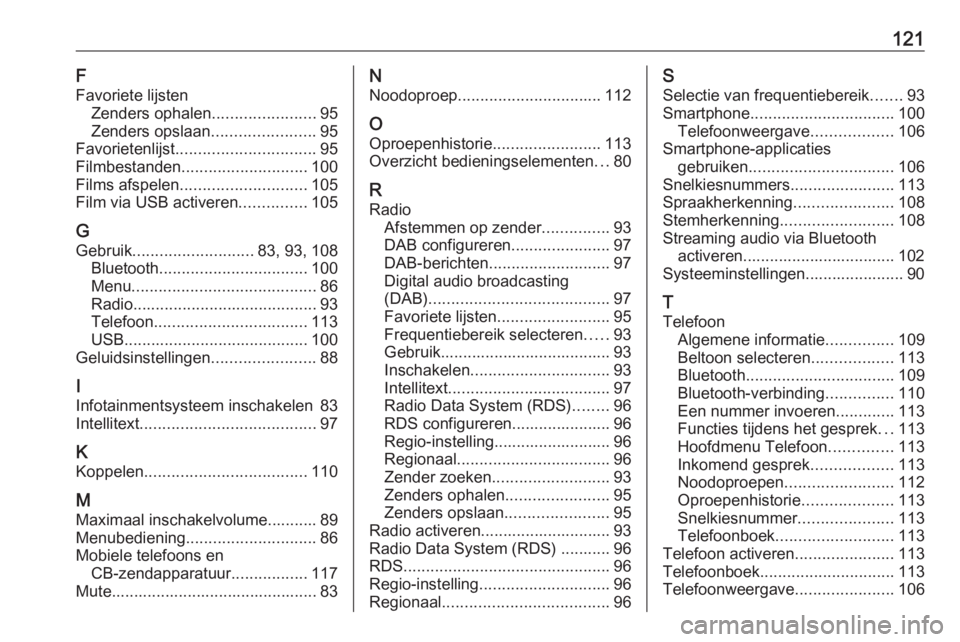 OPEL ZAFIRA C 2017 Handleiding Infotainment (in Dutch) 121F
Favoriete lijsten Zenders ophalen .......................95
Zenders opslaan .......................95
Favorietenlijst ............................... 95
Filmbestanden ............................ OPEL ZAFIRA C 2017 Handleiding Infotainment (in Dutch) 121F
Favoriete lijsten Zenders ophalen .......................95
Zenders opslaan .......................95
Favorietenlijst ............................... 95
Filmbestanden ............................