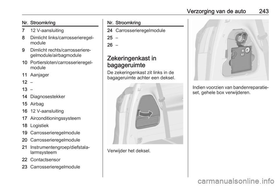 OPEL ZAFIRA C 2017.5  Gebruikershandleiding (in Dutch) Verzorging van de auto243Nr.Stroomkring712 V-aansluiting8Dimlicht links/carrosserieregel‐
module9Dimlicht rechts/carrosseriere‐
gelmodule/airbagmodule10Portiersloten/carrosserieregel‐
module11Aa