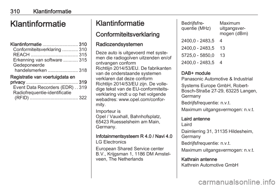 OPEL ZAFIRA C 2019 Gebruikershandleiding (in Dutch) 310KlantinformatieKlantinformatieKlantinformatie........................... 310
Conformiteitsverklaring ............310
REACH .................................... 315
Erkenning van software .......... OPEL ZAFIRA C 2019 Gebruikershandleiding (in Dutch) 310KlantinformatieKlantinformatieKlantinformatie........................... 310
Conformiteitsverklaring ............310
REACH .................................... 315
Erkenning van software ..........