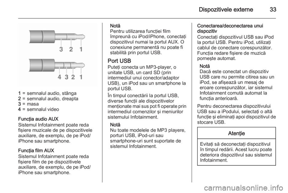 OPEL ADAM 2015.5 Manual pentru sistemul Infotainment (in Romanian) Dispozitivele externe33
1=semnalul audio, stânga2=semnalul audio, dreapta3=masa4=semnalul video
Funcţia audio AUX
Sistemul Infotainment poate reda
fişiere muzicale de pe dispozitivele
auxiliare, de OPEL ADAM 2015.5 Manual pentru sistemul Infotainment (in Romanian) Dispozitivele externe33
1=semnalul audio, stânga2=semnalul audio, dreapta3=masa4=semnalul video
Funcţia audio AUX
Sistemul Infotainment poate reda
fişiere muzicale de pe dispozitivele
auxiliare, de