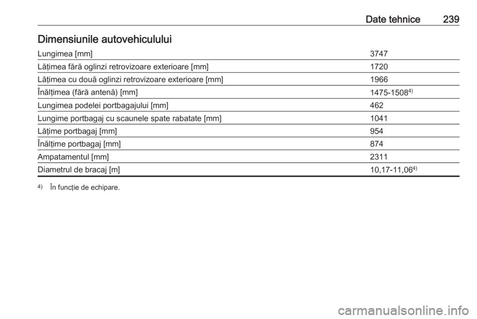 OPEL ADAM 2016.5  Manual de utilizare (in Romanian) Date tehnice239Dimensiunile autovehicululuiLungimea [mm]3747Lăţimea fără oglinzi retrovizoare exterioare [mm]1720Lăţimea cu două oglinzi retrovizoare exterioare [mm]1966Înălţimea (fără ant