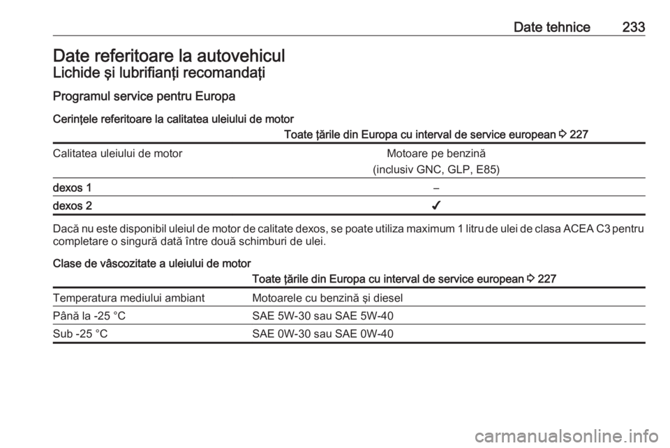 OPEL ADAM 2017.5  Manual de utilizare (in Romanian) Date tehnice233Date referitoare la autovehiculLichide şi lubrifianţi recomandaţiProgramul service pentru EuropaCerinţele referitoare la calitatea uleiului de motorToate ţările din Europa cu inte