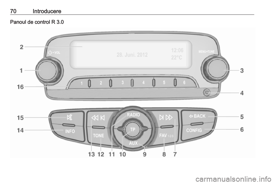 OPEL ADAM 2018  Manual pentru sistemul Infotainment (in Romanian) 70IntroducerePanoul de control R 3.0 