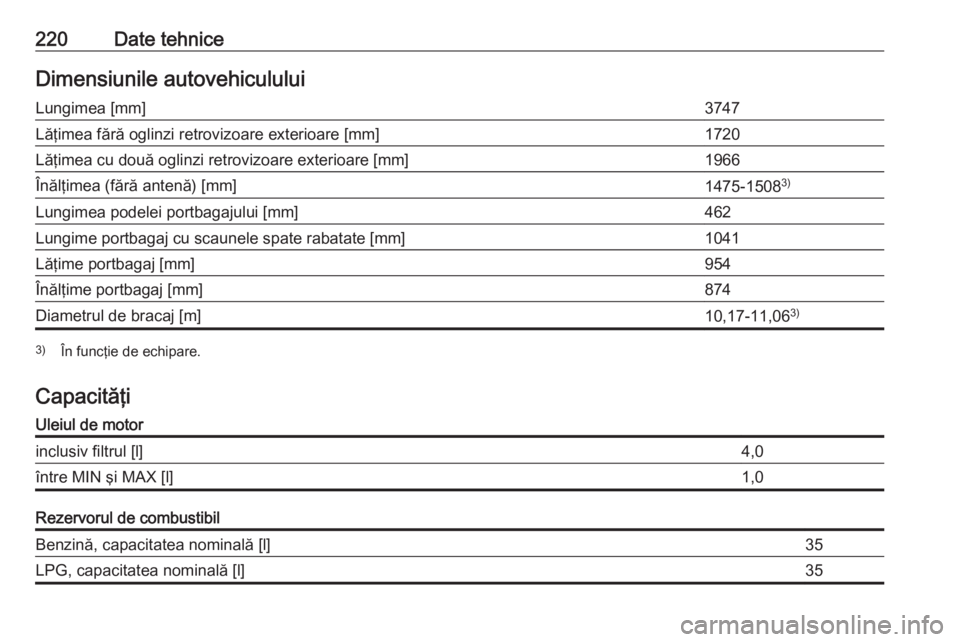 OPEL ADAM 2019  Manual de utilizare (in Romanian) 220Date tehniceDimensiunile autovehicululuiLungimea [mm]3747Lăţimea fără oglinzi retrovizoare exterioare [mm]1720Lăţimea cu două oglinzi retrovizoare exterioare [mm]1966Înălţimea (fără ant