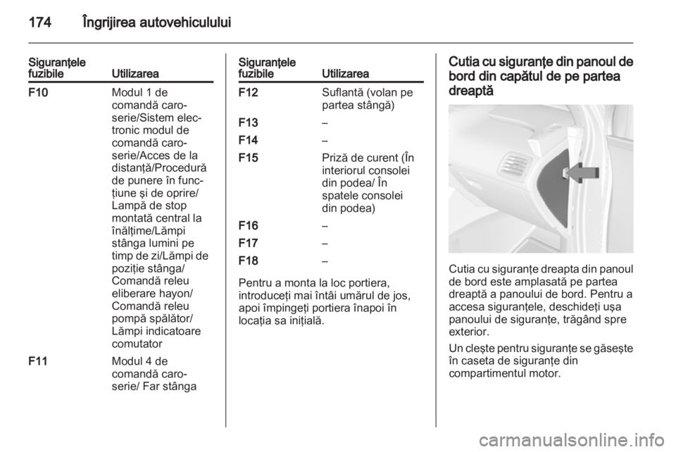 OPEL AMPERA 2013 Manual de utilizare (in Romanian) OPEL AMPERA 2013 Manual de utilizare (in Romanian)