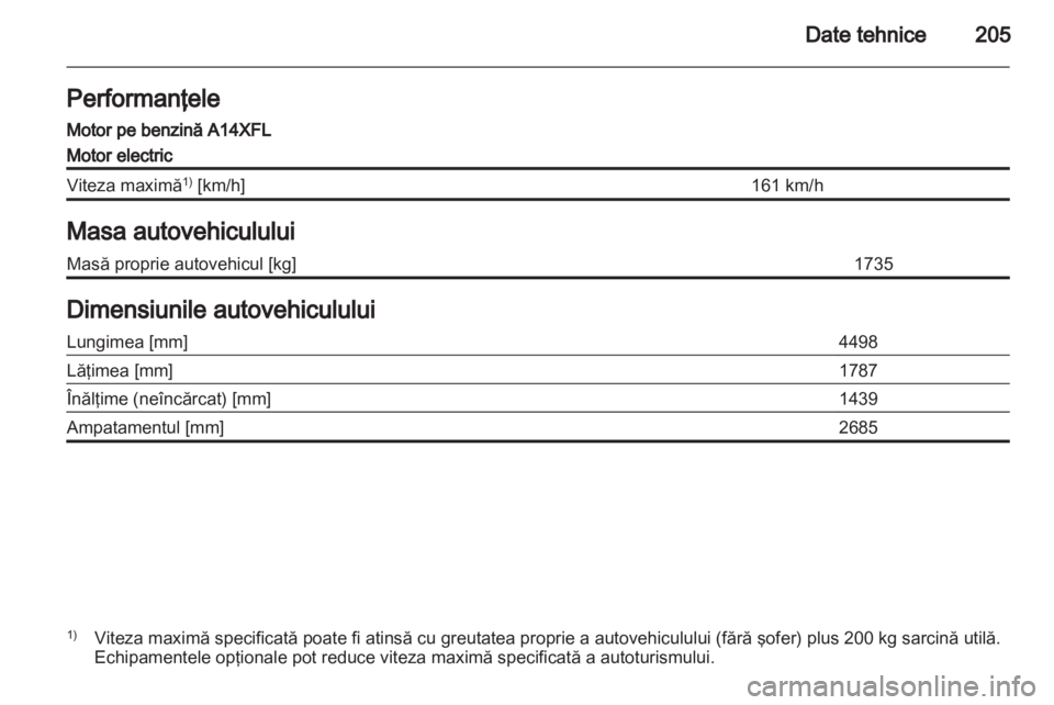 OPEL AMPERA 2013 Manual de utilizare (in Romanian) OPEL AMPERA 2013 Manual de utilizare (in Romanian)