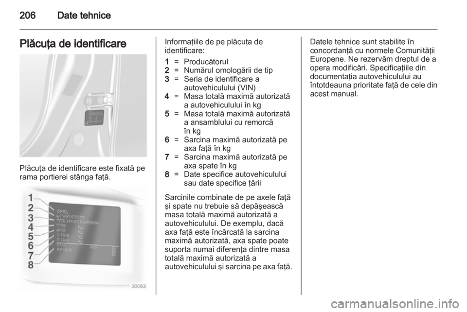 OPEL ANTARA 2012.5  Manual de utilizare (in Romanian) 