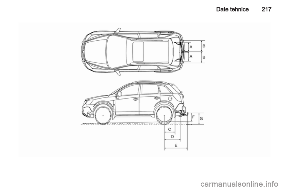 OPEL ANTARA 2012.5  Manual de utilizare (in Romanian) 