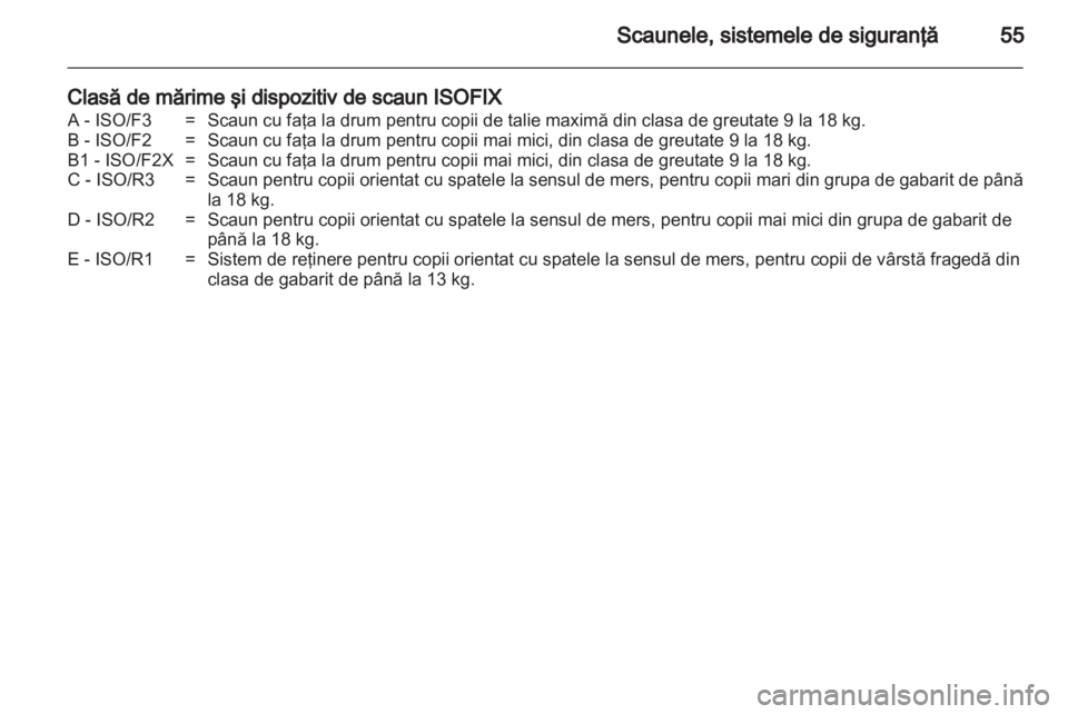 OPEL ANTARA 2013.5 Manual de utilizare (in Romanian) OPEL ANTARA 2013.5 Manual de utilizare (in Romanian)