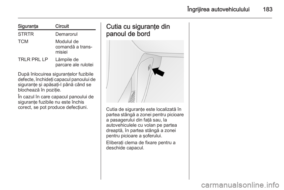 OPEL ANTARA 2014.5 Manual de utilizare (in Romanian) Îngrijirea autovehiculului183
SiguranţaCircuitSTRTRDemarorulTCMModulul de
comandă a trans‐
misieiTRLR PRL LPLămpile de
parcare ale rulotei
După înlocuirea siguranţelor fuzibile
defecte, înch OPEL ANTARA 2014.5 Manual de utilizare (in Romanian) Îngrijirea autovehiculului183
SiguranţaCircuitSTRTRDemarorulTCMModulul de
comandă a trans‐
misieiTRLR PRL LPLămpile de
parcare ale rulotei
După înlocuirea siguranţelor fuzibile
defecte, înch