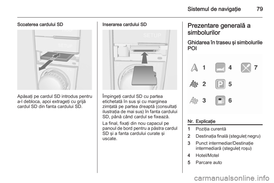 OPEL ANTARA 2015 Manual pentru sistemul Infotainment (in Romanian) Sistemul de navigaţie79
Scoaterea cardului SD
Apăsaţi pe cardul SD introdus pentru
a-l debloca, apoi extrageţi cu grijă cardul SD din fanta cardului SD.
Inserarea cardului SD
Împingeţi cardul S OPEL ANTARA 2015 Manual pentru sistemul Infotainment (in Romanian) Sistemul de navigaţie79
Scoaterea cardului SD
Apăsaţi pe cardul SD introdus pentru
a-l debloca, apoi extrageţi cu grijă cardul SD din fanta cardului SD.
Inserarea cardului SD
Împingeţi cardul S