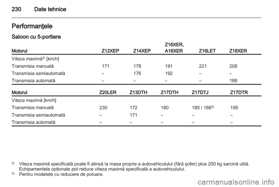 OPEL ASTRA H 2011 Manual de utilizare (in Romanian) OPEL ASTRA H 2011 Manual de utilizare (in Romanian)