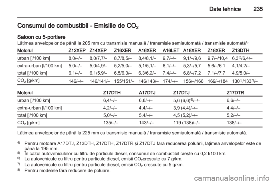 OPEL ASTRA H 2011  Manual de utilizare (in Romanian)  OPEL ASTRA H 2011  Manual de utilizare (in Romanian)