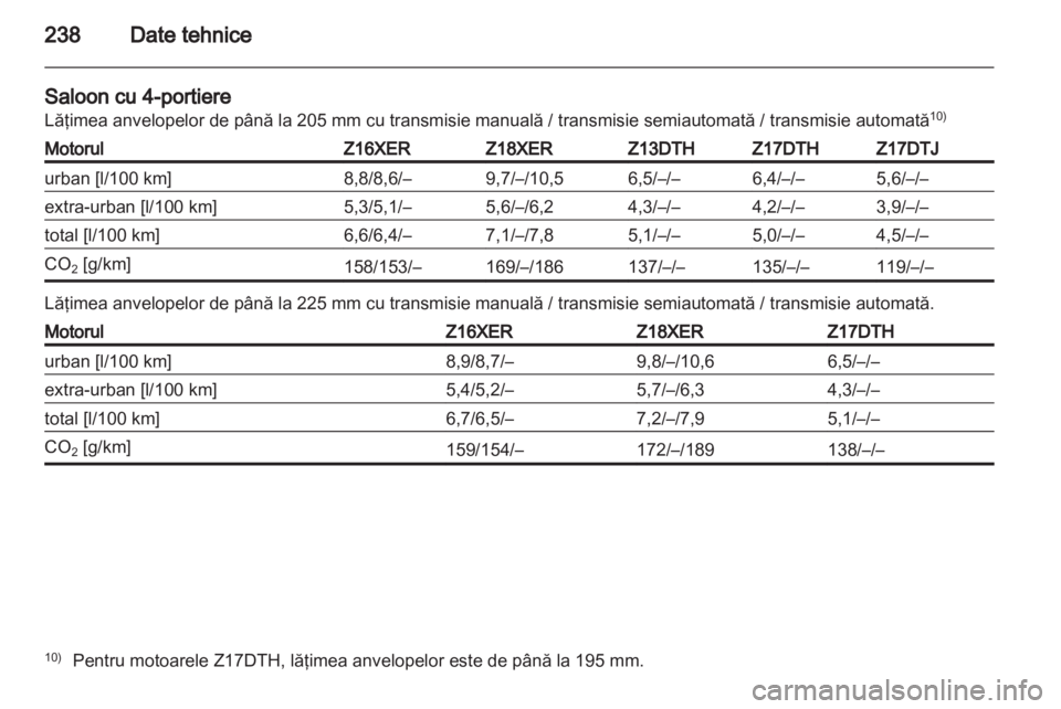 OPEL ASTRA H 2011  Manual de utilizare (in Romanian)  OPEL ASTRA H 2011  Manual de utilizare (in Romanian)