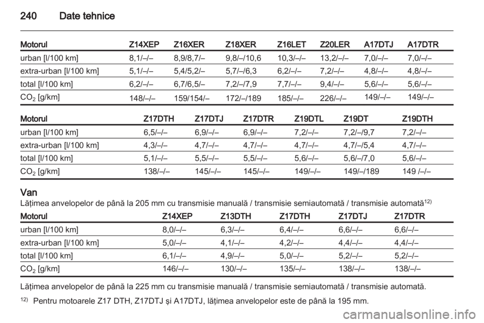 OPEL ASTRA H 2011  Manual de utilizare (in Romanian)  OPEL ASTRA H 2011  Manual de utilizare (in Romanian)