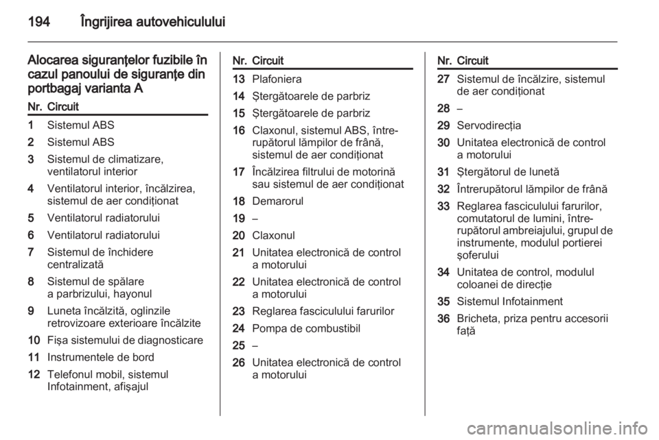 OPEL ASTRA H 2012 Manual de utilizare (in Romanian) OPEL ASTRA H 2012 Manual de utilizare (in Romanian)