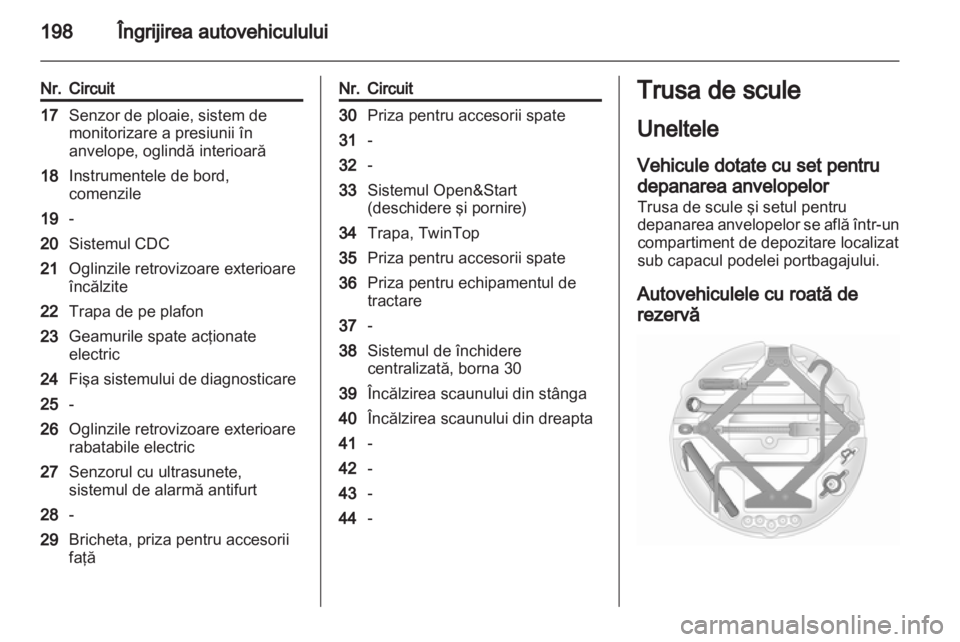 OPEL ASTRA H 2012 Manual de utilizare (in Romanian) OPEL ASTRA H 2012 Manual de utilizare (in Romanian)