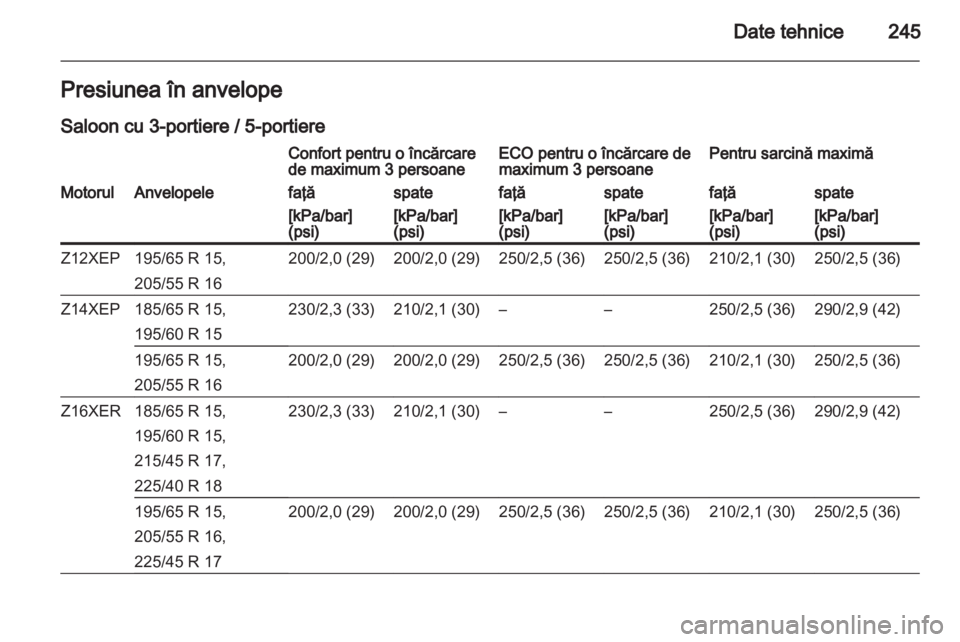 OPEL ASTRA H 2012 Manual de utilizare (in Romanian) OPEL ASTRA H 2012 Manual de utilizare (in Romanian)