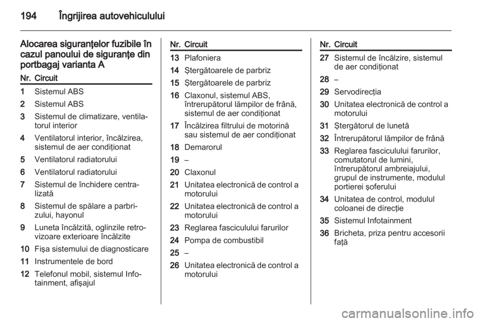 OPEL ASTRA H 2013  Manual de utilizare (in Romanian) 