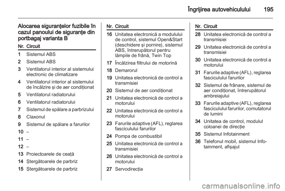 OPEL ASTRA H 2013  Manual de utilizare (in Romanian) 