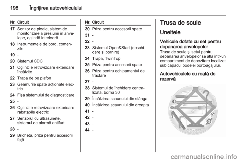 OPEL ASTRA H 2013  Manual de utilizare (in Romanian) 