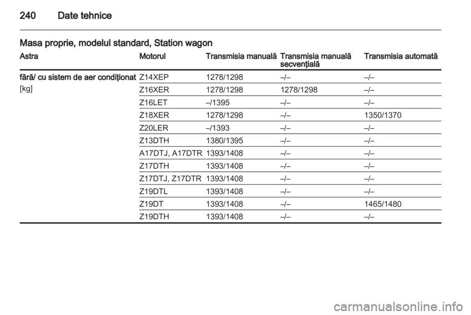OPEL ASTRA H 2013 Manual de utilizare (in Romanian) OPEL ASTRA H 2013 Manual de utilizare (in Romanian)