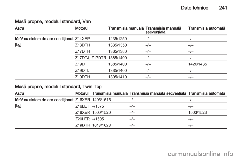 OPEL ASTRA H 2013 Manual de utilizare (in Romanian) OPEL ASTRA H 2013 Manual de utilizare (in Romanian)