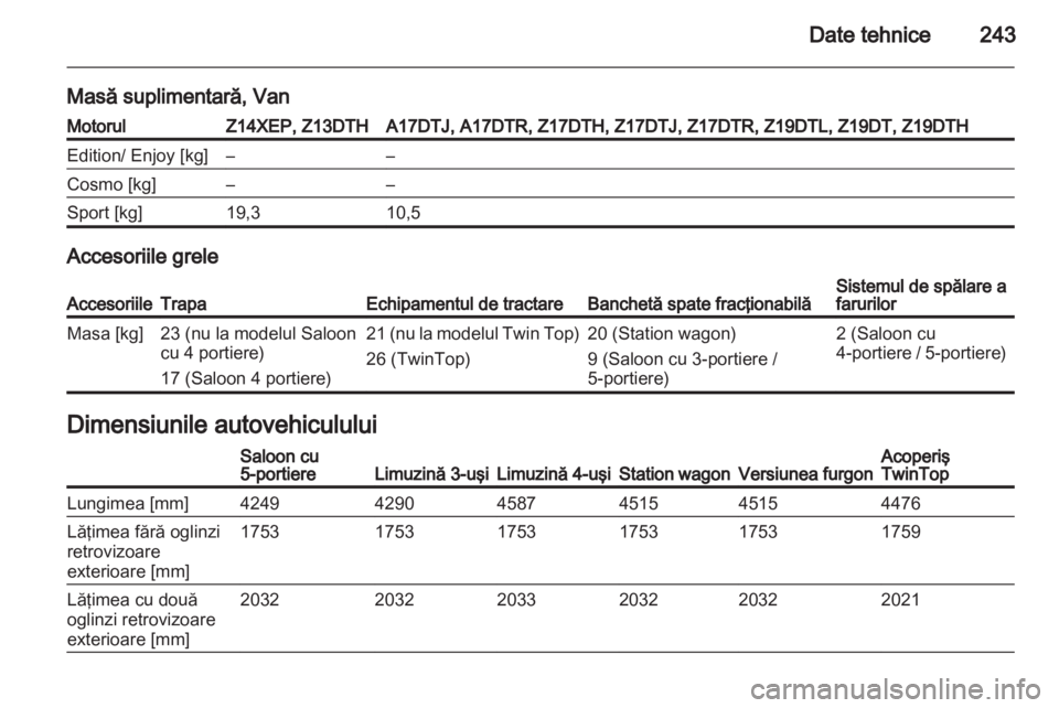 OPEL ASTRA H 2013 Manual de utilizare (in Romanian) OPEL ASTRA H 2013 Manual de utilizare (in Romanian)