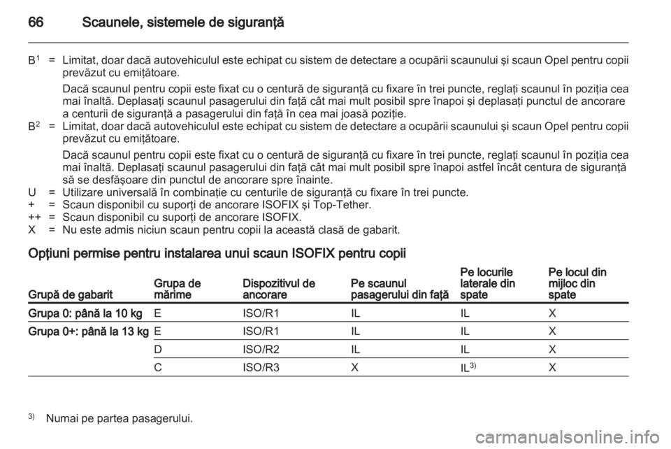 OPEL ASTRA H 2013 Manual de utilizare (in Romanian) OPEL ASTRA H 2013 Manual de utilizare (in Romanian)