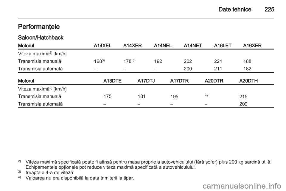 OPEL ASTRA J 2011 Manual de utilizare (in Romanian) OPEL ASTRA J 2011 Manual de utilizare (in Romanian)