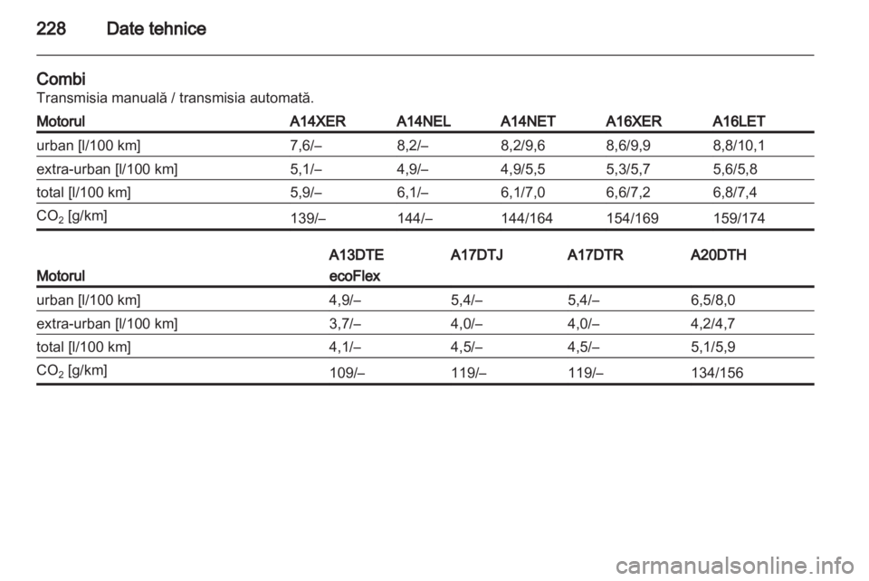 OPEL ASTRA J 2011 Manual de utilizare (in Romanian) OPEL ASTRA J 2011 Manual de utilizare (in Romanian)