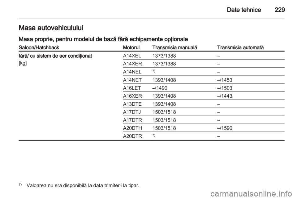 OPEL ASTRA J 2011 Manual de utilizare (in Romanian) OPEL ASTRA J 2011 Manual de utilizare (in Romanian)