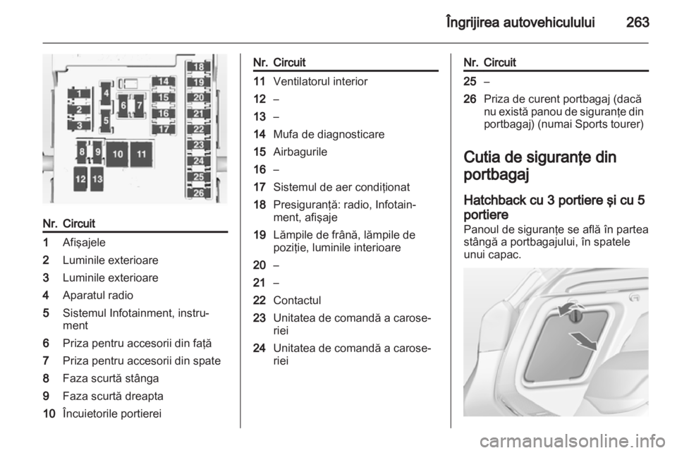 OPEL ASTRA J 2013 Manual de utilizare (in Romanian) OPEL ASTRA J 2013 Manual de utilizare (in Romanian)