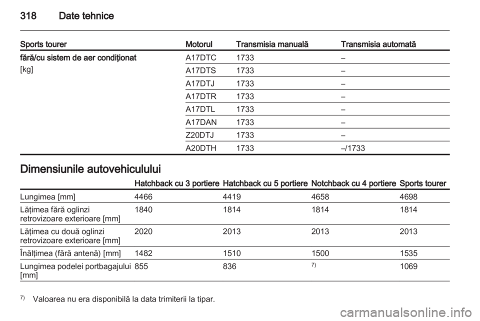 OPEL ASTRA J 2013 Manual de utilizare (in Romanian) OPEL ASTRA J 2013 Manual de utilizare (in Romanian)