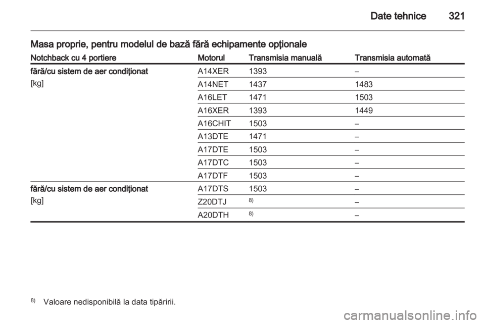 OPEL ASTRA J 2013.5 Manual de utilizare (in Romanian) OPEL ASTRA J 2013.5 Manual de utilizare (in Romanian)