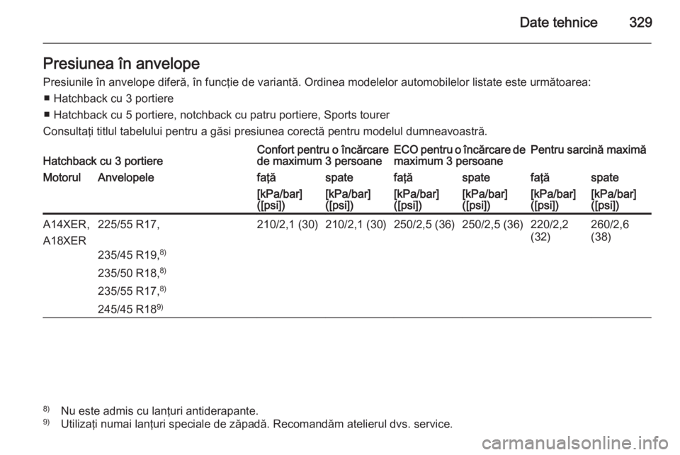 OPEL ASTRA J 2014 Manual de utilizare (in Romanian) Date tehnice329Presiunea în anvelopePresiunile în anvelope diferă, în funcţie de variantă. Ordinea modelelor automobilelor listate este următoarea: ■ Hatchback cu 3 portiere
■ Hatchback cu OPEL ASTRA J 2014 Manual de utilizare (in Romanian) Date tehnice329Presiunea în anvelopePresiunile în anvelope diferă, în funcţie de variantă. Ordinea modelelor automobilelor listate este următoarea: ■ Hatchback cu 3 portiere
■ Hatchback cu