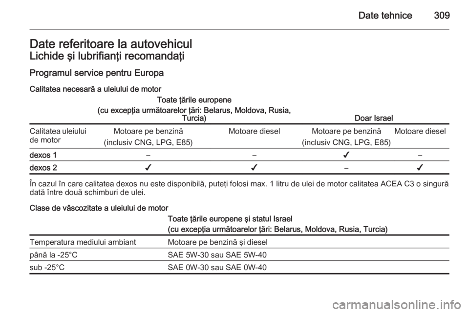 OPEL ASTRA J 2015 Manual de utilizare (in Romanian) Date tehnice309Date referitoare la autovehiculLichide şi lubrifianţi recomandaţi
Programul service pentru Europa Calitatea necesară a uleiului de motorToate ţările europene
(cu excepţia următo OPEL ASTRA J 2015 Manual de utilizare (in Romanian) Date tehnice309Date referitoare la autovehiculLichide şi lubrifianţi recomandaţi
Programul service pentru Europa Calitatea necesară a uleiului de motorToate ţările europene
(cu excepţia următo