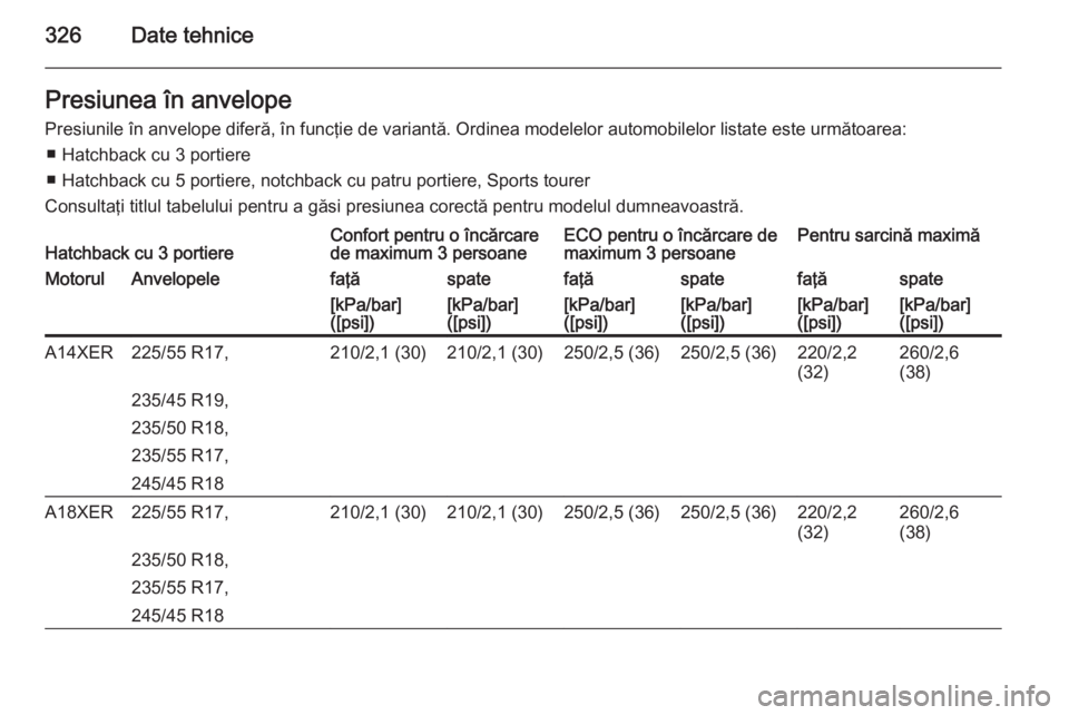 OPEL ASTRA J 2015 Manual de utilizare (in Romanian) 326Date tehnicePresiunea în anvelope
Presiunile în anvelope diferă, în funcţie de variantă. Ordinea modelelor automobilelor listate este următoarea: ■ Hatchback cu 3 portiere
■ Hatchback cu OPEL ASTRA J 2015 Manual de utilizare (in Romanian) 326Date tehnicePresiunea în anvelope
Presiunile în anvelope diferă, în funcţie de variantă. Ordinea modelelor automobilelor listate este următoarea: ■ Hatchback cu 3 portiere
■ Hatchback cu
