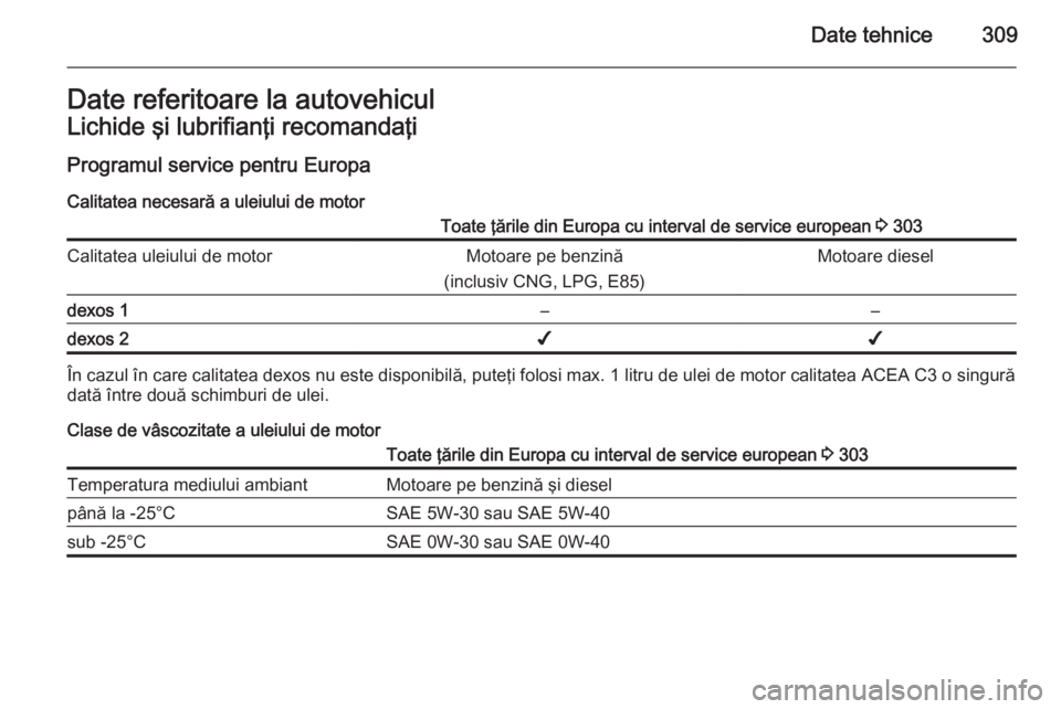 OPEL ASTRA J 2015.75  Manual de utilizare (in Romanian) Date tehnice309Date referitoare la autovehiculLichide şi lubrifianţi recomandaţi
Programul service pentru Europa Calitatea necesară a uleiului de motorToate ţările din Europa cu interval de serv