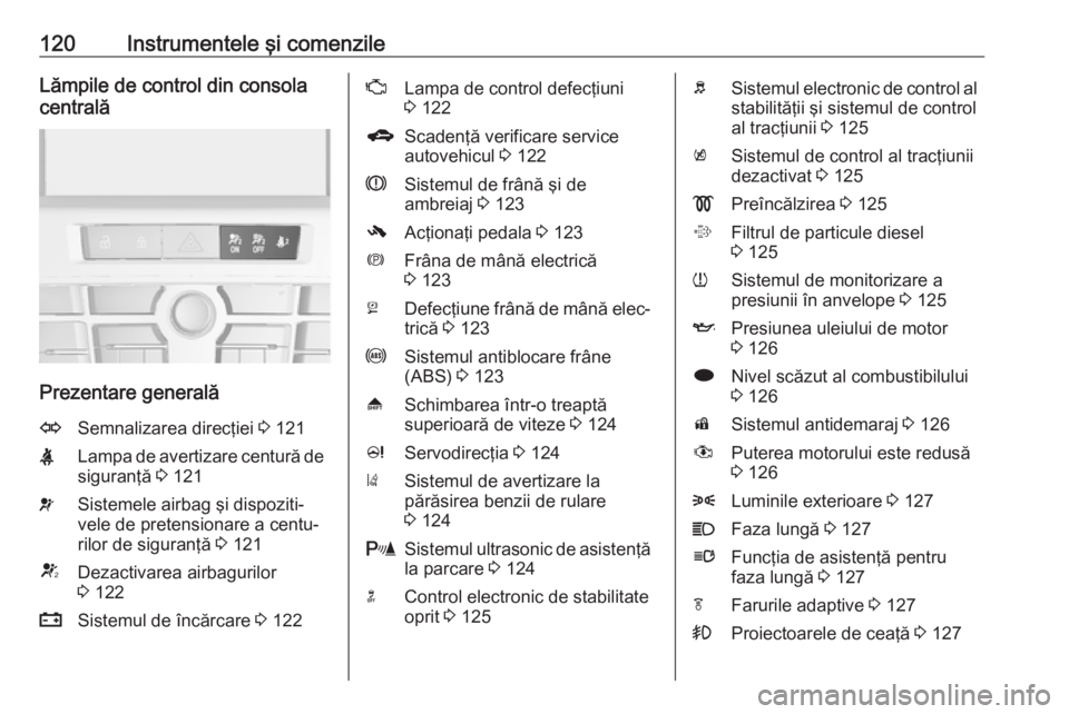 OPEL ASTRA J 2016.5 Manual de utilizare (in Romanian) 120Instrumentele şi comenzileLămpile de control din consola
centrală
Prezentare generală
OSemnalizarea direcţiei 3 121XLampa de avertizare centură de
siguranţă 3 121vSistemele airbag şi dis OPEL ASTRA J 2016.5 Manual de utilizare (in Romanian) 120Instrumentele şi comenzileLămpile de control din consola
centrală
Prezentare generală
OSemnalizarea direcţiei 3 121XLampa de avertizare centură de
siguranţă 3 121vSistemele airbag şi dis